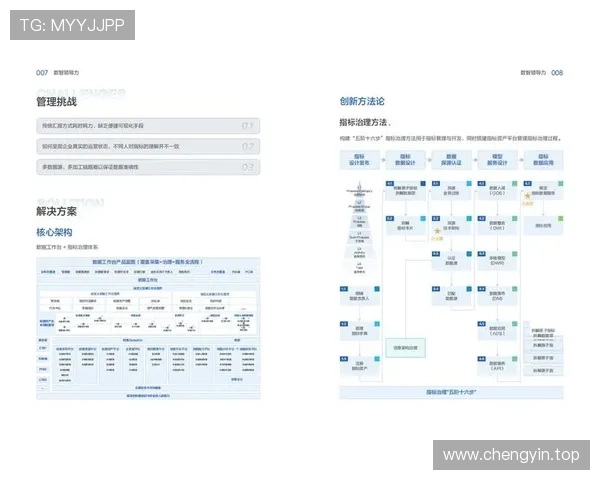企业家素质培养与提升路径探索:从创新思维到领导力的全面发展 企业家素质培养与提升路径探索:从创新思维到领导力的全面发展