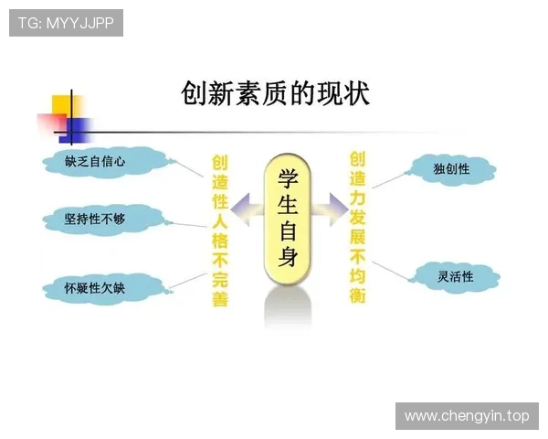 新时代背景下企业家创新思维与可持续发展实践心得分享 新时代背景下企业家创新思维与可持续发展实践心得分享